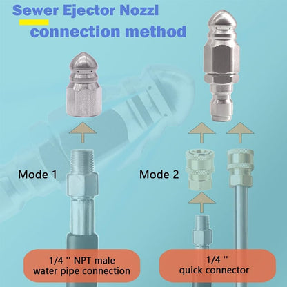Quick Connect Stainless Nozzle Set
