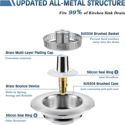 Kitchen Sink Drain Strainer 3 in 1, 304 Stainless Steel Pop-up Sink Stopper