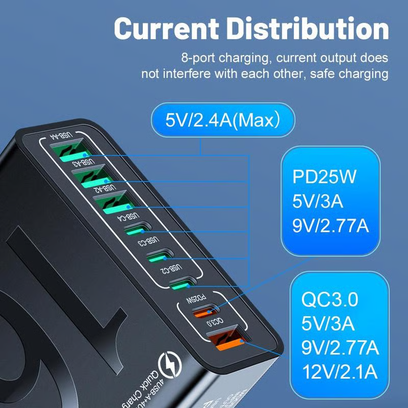8-Port Fast Charging USB Hub 4 USB-CFallFreshness& 4 USB-A Portable Smart Charger
