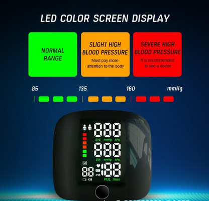 New 40% off blood pressure monitor for home use with wrist-mounted electronic blood pressure monitor